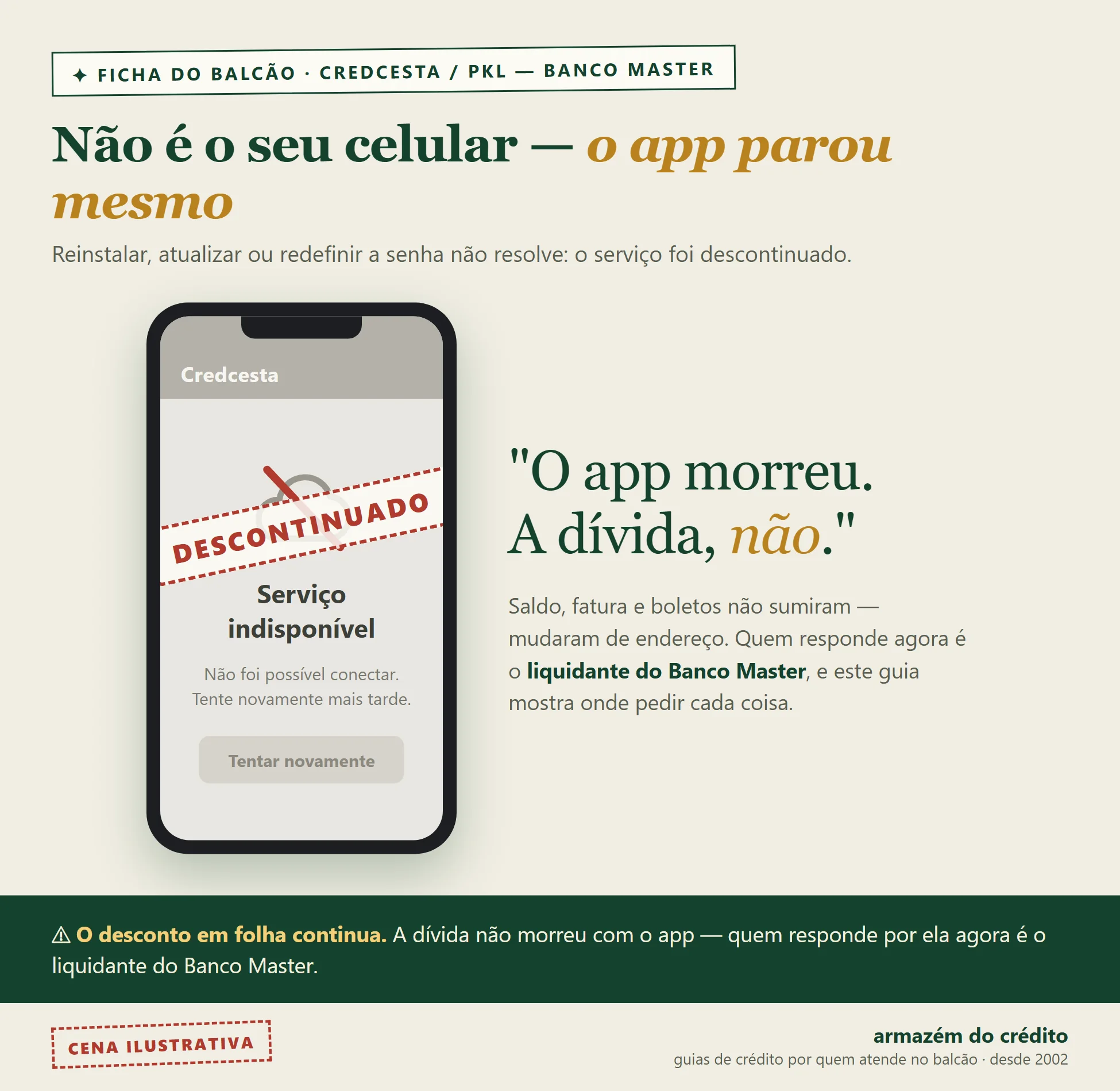 Cena ilustrativa: celular com o app do Credcesta em "Serviço indisponível" e o carimbo Descontinuado — o app morreu, a dívida não; quem responde agora é o liquidante do Banco Master