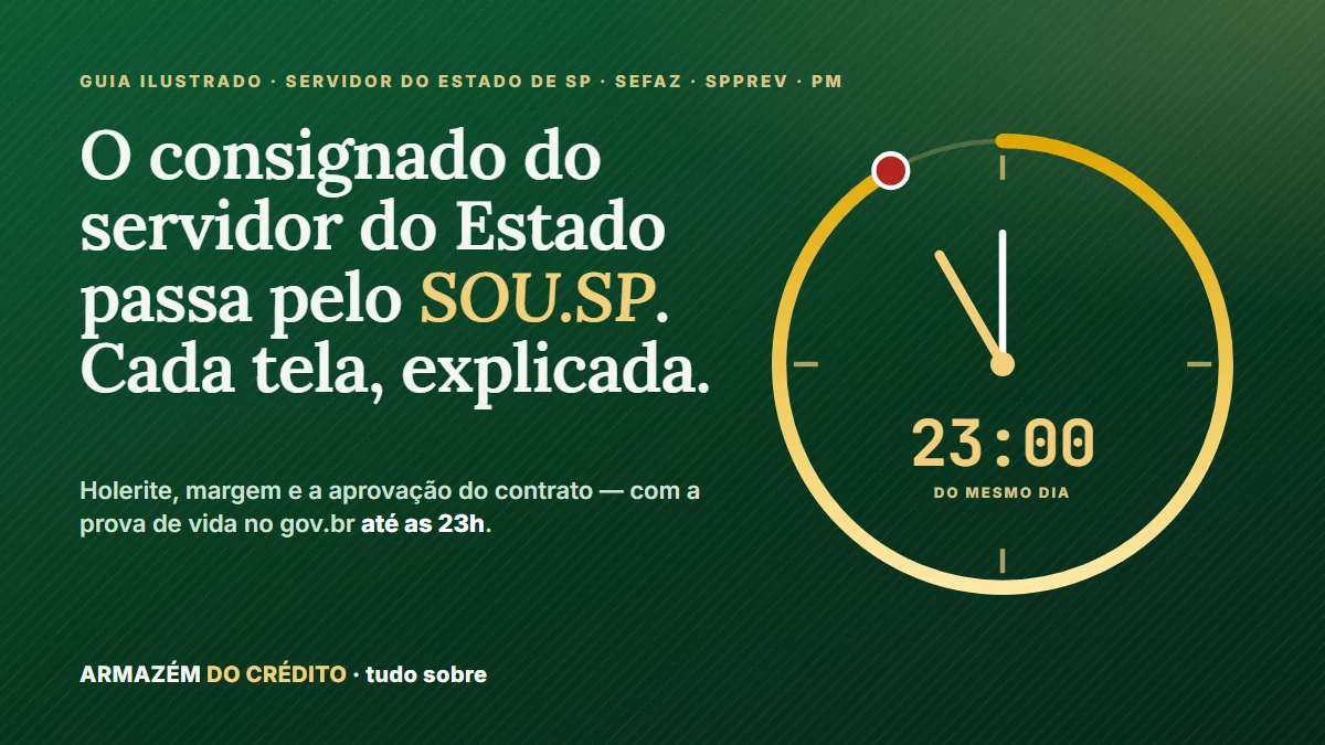SOU.SP: holerite, margem consignável e a aprovação do consignado no app do servidor do Estado de SP