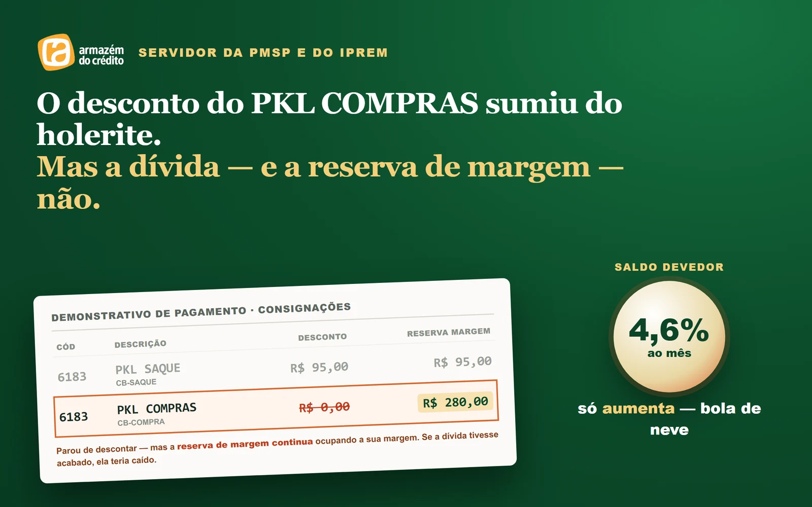 Servidor da PMSP e do IPREM: o saldo do PKL COMPRAS só aumenta — a Prefeitura parou de repassar a amortização, e a dívida virou bola de neve
