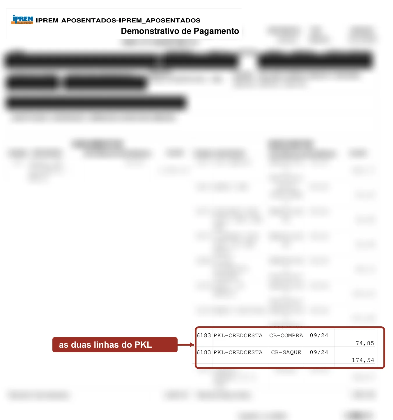 Holerite real com as duas linhas PKL-CREDCESTA destacadas — CB-COMPRA e CB-SAQUE; todas as demais informações ofuscadas