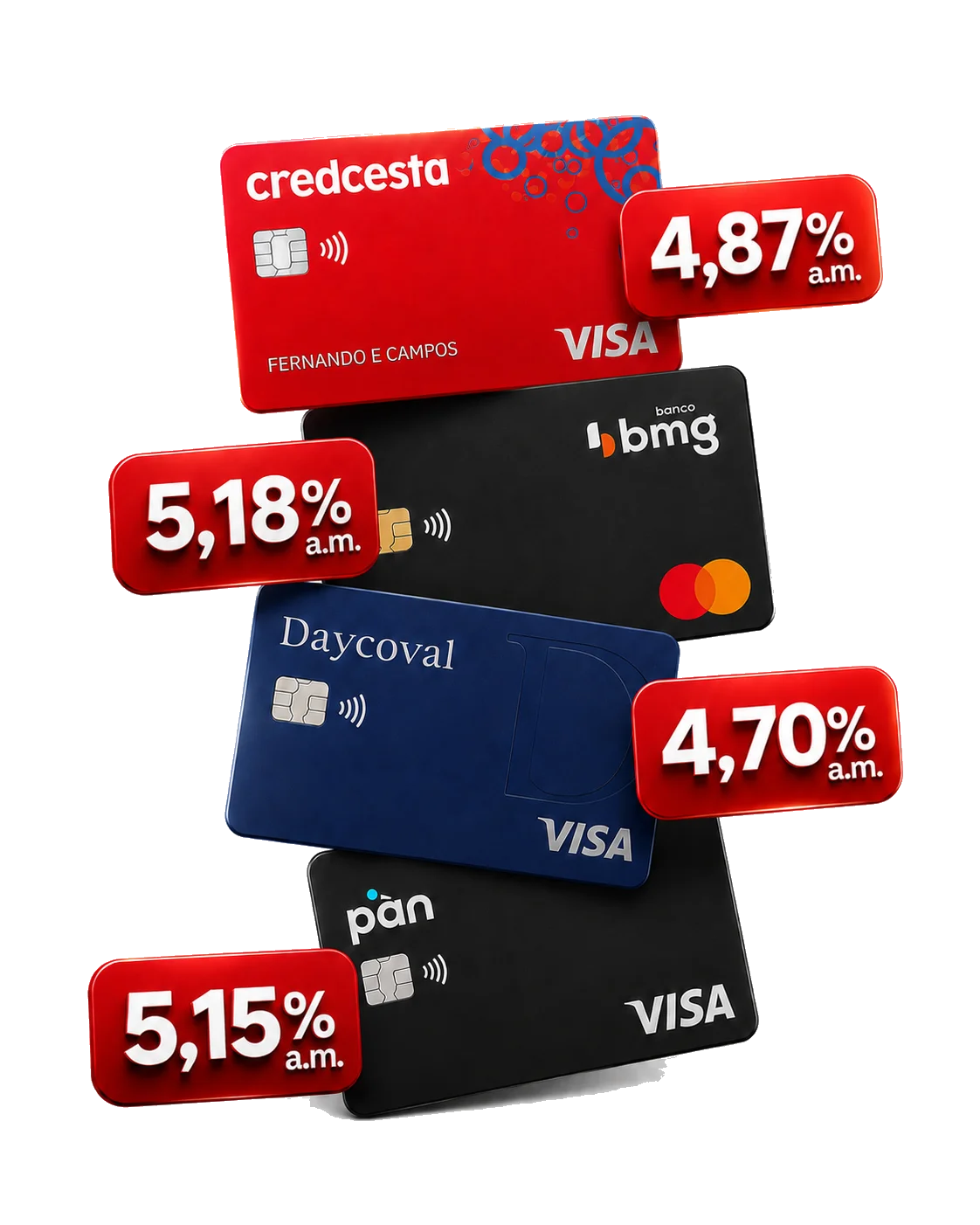 Cartões consignados e de benefício: Credcesta, BMG card, BMG benefício, Daycoval, Pan e outros